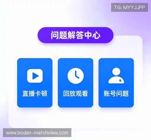 常见问题索引